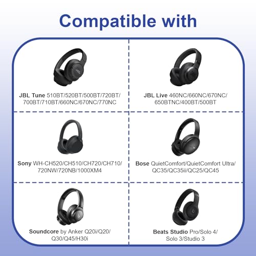 Headphone Headset Case Bag Compatible with JBL Tune 770NC, 720BT, 510BT, 520BT, 500BT | Soundcore by Anker Q20i, Q20, Q30, Q45 | Sony | BERIBES | TOZO | KVIDIO | JLab | Bose On-Ear Headphones - Blue - color: 2.Blue