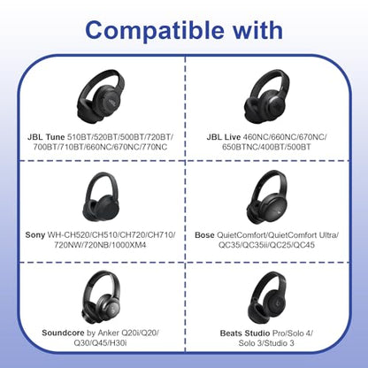 Headphone Headset Case Bag Compatible with JBL Tune 770NC, 720BT, 510BT, 520BT, 500BT | Soundcore by Anker Q20i, Q20, Q30, Q45 | Sony | BERIBES | TOZO | KVIDIO | JLab | Bose On-Ear Headphones - Blue - color: 2.Blue