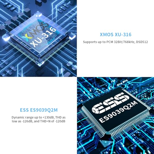 SMSL C200 PRO DAC Headphone Amplifier, ES9039Q2M XU-316 HiFi MQA DAC Amp, DSD512 32Bit/768kHz, Type C USB/Opt/Coax/Bluetooth to RCA/TRS/4.4mm/6.35mm Headphone Amps for Gaming PS5/Switch/PC