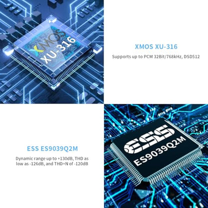 SMSL C200 PRO DAC Headphone Amplifier, ES9039Q2M XU-316 HiFi MQA DAC Amp, DSD512 32Bit/768kHz, Type C USB/Opt/Coax/Bluetooth to RCA/TRS/4.4mm/6.35mm Headphone Amps for Gaming PS5/Switch/PC