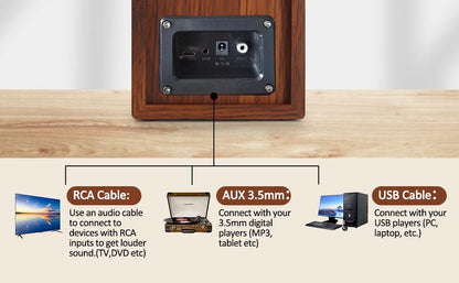 【2026 Upgraded】 Active Bookshelf Speakers – 40W Hi-Fi (DSP) Computer Speakers with Powerful Bass, Bluetooth/USB/RCA/AUX Inputs – 2.0 Wooden PC/TV Speakers for Laptop, Turntable