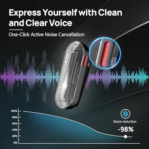 SYNCO P2L Wireless Lavalier Microphone for iPhone, Dual Mic Noise Reduction, Charging Case, Plug Play, 2.4GHz, 45mins Shooting Time