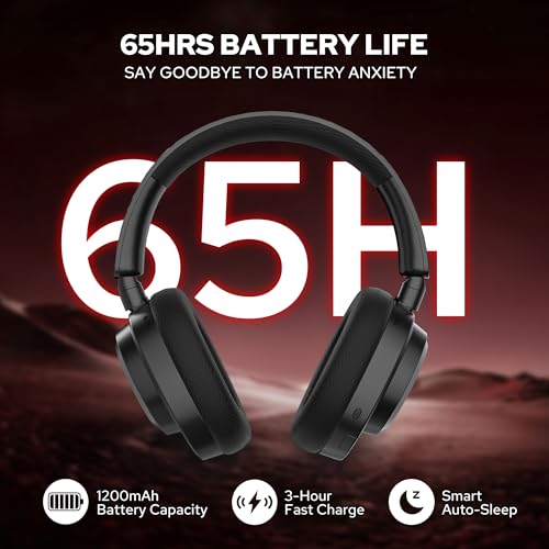 Redragon H891 Wireless Gaming Headset, Tri-Mode (2.4G/BT/Wired), 65H Battery, 50mm Drivers & 7.1 Surround Sound, Noise-Cancelling Retractable Mic, Compatible with PC, PS5, NS, Mac, Mobile