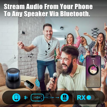 Bluetooth 6.0 Transmitter Receiver – Airplane/TV/Gym Wireless Audio Adapter