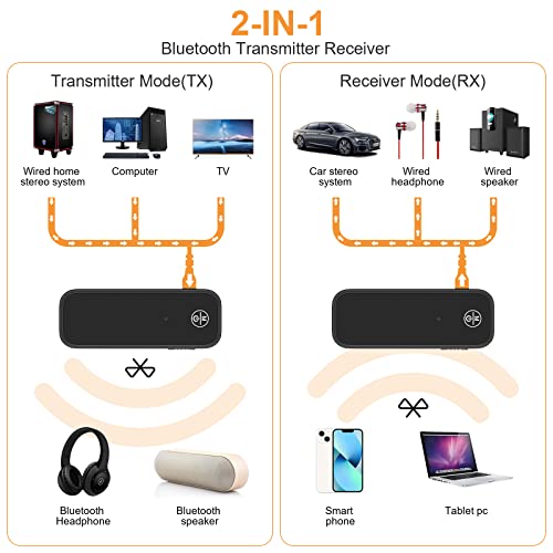 Bluetooth AUX Adpater for Car, Bluetooth 5.3 Transmitter Receiver, 3.5mm Aux Audio Adapter, Wireless Audio Receiver for Car Stereo/Home Stereo/Headphones/Speaker/Laptop/TV - color: Glossy Black