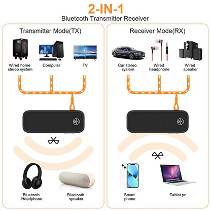 Bluetooth AUX Adpater for Car, Bluetooth 5.3 Transmitter Receiver, 3.5mm Aux Audio Adapter, Wireless Audio Receiver for Car Stereo/Home Stereo/Headphones/Speaker/Laptop/TV - color: Glossy Black