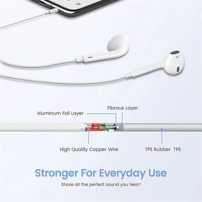SKLNXAZ 2 Pack Wired Earbuds/Wired Headphones with 3.5mm Earphones[MFi Certified] with Microphone Volume Control Compatible for Computer,MP3/4,Android Most 3.5mm Audio Devices，White