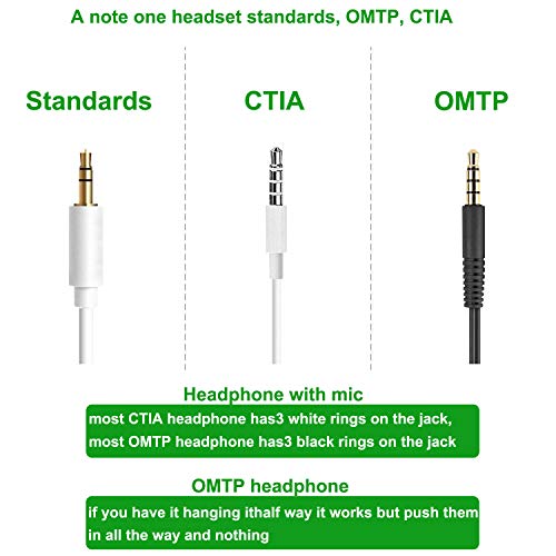 Posdou Dual 3.5mm Male to 3.5mm Female Airplane Headphone Adapter Gold Plated (2 Pack)