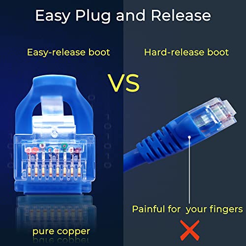 Rapink Patch Cables Cat6 1ft (24 Pack), Ethernet Patch Cable 10G, Cat 6 Patch Cable for Patch Panel to Switch, Flexiable Cat 6 Ethernet Cable with Gold Plated Blue - color: Blue, size: 1FT, style: 24 Pack