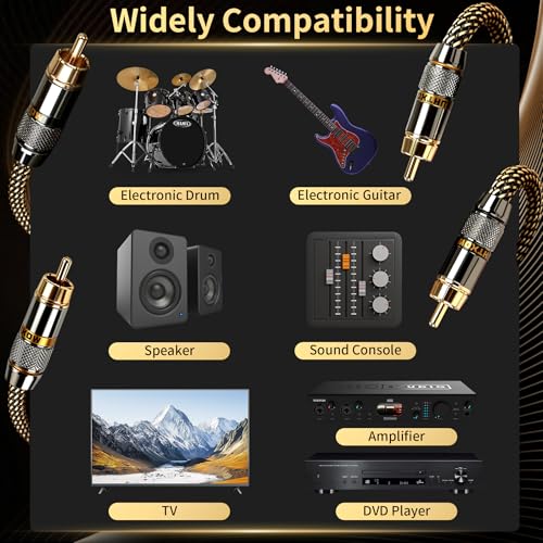 HiFi RCA Cables,Audiophile 5N OFC Nylon Braided RCA Audio Cable | Fully Shielded,24K 5μm Gold Plugs,Ferrite Core,Anti-Interference,For Home Stereo Car Audio Subwoofer Cables(19.69in/1.64ft) - size: 1.64 ft（19.69 in）