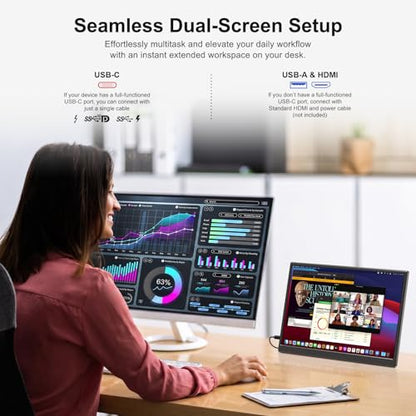 Anyuse 14" FHD USB-C HDMI HDR Portable Monitor | 14" FHD IPS HDR 400nit, USB-C/HDMI, speakers, ultra-slim, plug&play, for PC/Mac/Phone. - size: 14''