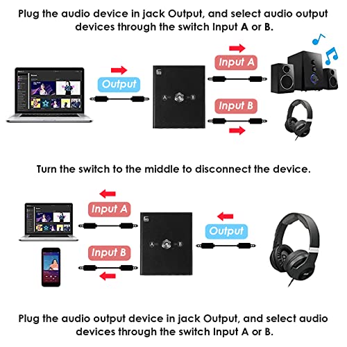 3.5mm Audio Switcher, 2 Input 1 Output / 1 Input 2 Output (2 in 1 Out/ 1 in 2 Out) Mini Headphone Manual Selector Converter Speaker Selector with 47 in 3.5mm Cable, No External Power Required