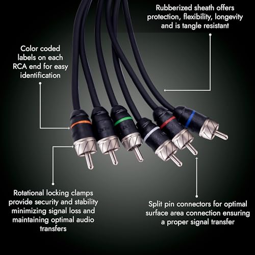 Premium Series 17ft. 6-Channel Car Audio RCA Cable – Double Shielded, Oxygen Free Copper, Noise Reducing Audio Cable for Amplifiers, Subwoofers, Speakers, and Processors – PRM617 - size: 17' (ft), style: 6-Channel