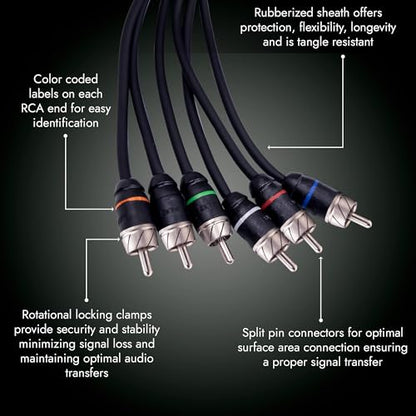 Premium Series 17ft. 6-Channel Car Audio RCA Cable – Double Shielded, Oxygen Free Copper, Noise Reducing Audio Cable for Amplifiers, Subwoofers, Speakers, and Processors – PRM617 - size: 17' (ft), style: 6-Channel