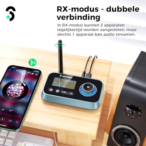 SOOMFON Bluetooth 5.3 Transmitter Receiver for TV to 2 Headphones