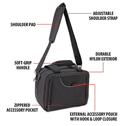 USA Gear DJ Mixer Case - Compact Audio Channel Mixer Bag with Accessory Storage for Microphones, Cables - Fits APC Mini MK2, Roland P-6, Yamaha MG06x, Behringer Xenyx 802, Q802USB & more (Black)