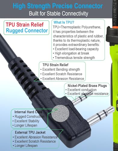 commountain 2-Pin Speaker Mic for Baofeng Walkie Talkies Radios | Fits UV-5R BF-F8HP UV-82HP and more, Shoulder Microphone with Clear Audio, Rugged Build, Reinforced Cable, Swivel Clip - color: Black