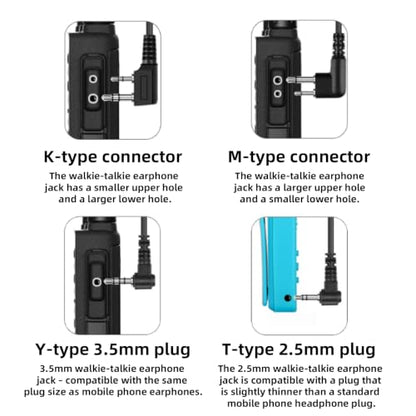 BAOFENG Walkie Talkies Earpiece with Mic,Comfortable Acoustic Tube(2 Pack) | 3.5mm Jack K-type interface Radio Earpiece,2-Pin Headset with Mic,Compatible with BF-888S,RT22,UV-5R Two Way Radio