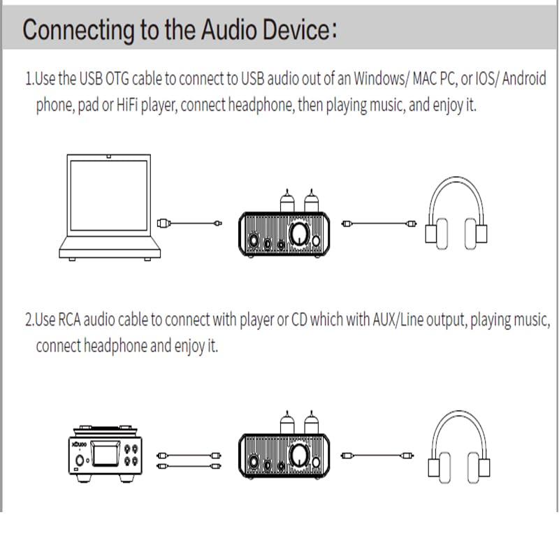 LEAUDIO XDUOO MH-02 USB DAC & Tube Headphone Amplifier MH02 Amp