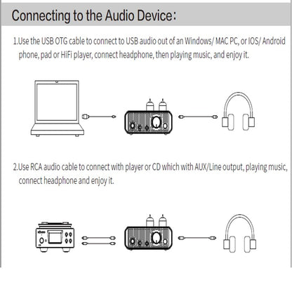 LEAUDIO XDUOO MH-02 USB DAC & Tube Headphone Amplifier MH02 Amp