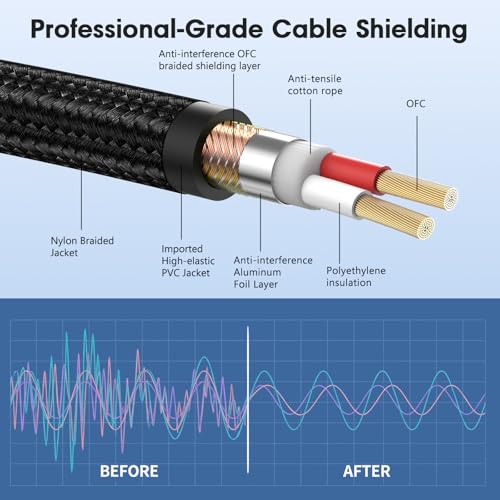XLR to 1/4, TRS to XLR Male 25ft Gold-Plated Connectors Nylon Braided Cable, Quarter Inch (6.35mm) to Microphone Cable for Speakers, Mixers, Amplifiers - 2Packs - size: XLR Male 25ft 2Pack