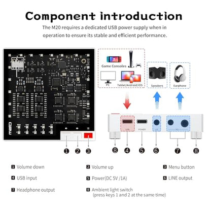 SMSL LIN.LIN.LIN M20 MQA USB DAC MQA-CD USB2.1 USB2.2 Gaming DAC | 4* CS43131Chip 3.5mm & 4.4mm Headphone Amplifier for PS5/SW/PC PCM XMOS XU-316 768kHz/32Bit DSD256 PCM Filter Audio Decoder