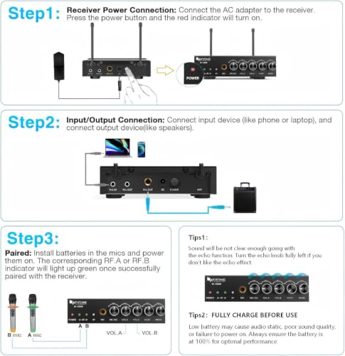 FIFINE K036 UHF Dual Channel Wireless Handheld Microphone System | Easy-to-use Wireless Microphone System for Karaoke Meeting