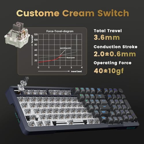 Redragon Wireless Mechanical Keyboard, 3 Mode Gasket Mounted RGB Gaming Keyboard with Volume Knob, Pre-Lubed Linear Switches, MDA-Profile, 98 Keys Hot Swappable Creamy Keyboard for PC/Tablet/Xbox/PS4 - color: Black Gray