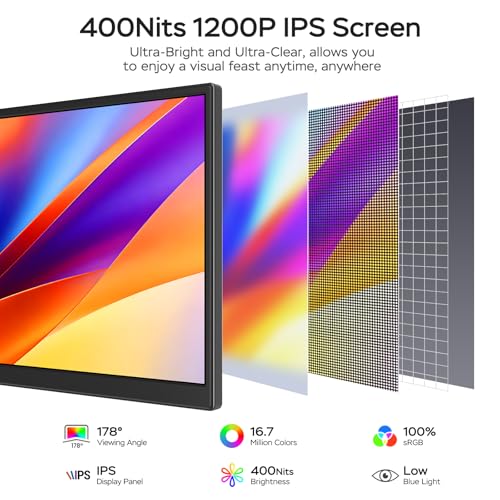 WGK 14 inch Portable Monitor 1200P FHD+ 100% sRGB Travel Display HDMI/USB-C Compatible with Laptops, Desktops, Phones, PS, Mac, Xbox, Switch, and Other Gaming Devices Includes Stand and Speakers VESA - size: 14 Inch 1200P