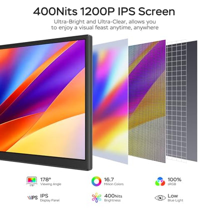 WGK 14 inch Portable Monitor 1200P FHD+ 100% sRGB Travel Display HDMI/USB-C Compatible with Laptops, Desktops, Phones, PS, Mac, Xbox, Switch, and Other Gaming Devices Includes Stand and Speakers VESA - size: 14 Inch 1200P