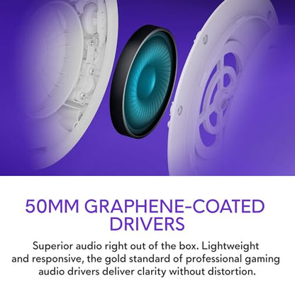 Alienware Pro Wireless Gaming Headset, ANC | 2.4GHz Connection, 50mm Drivers, Hi-Res Audio, Lunar Light, Gaming Ready - color: Lunar Light