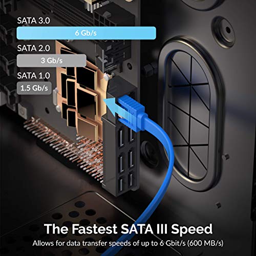 SABRENT SATA III (6 Gbit/s) Straight Data Cable with Locking Latch for HDD/SSD/CD and DVD Drives + SATA III (6 Gbit/s) Right Angle Data Cable with Locking Latch