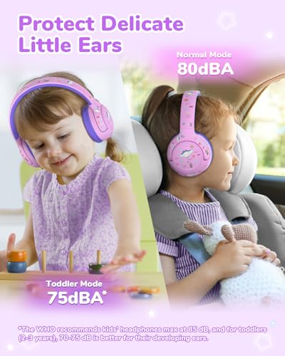 iClever BTH27 Toddler Headphones for 2+ Year Old Baby Kids Travel Study | SafeSound Tech3.0, 74H Playtime, Bluetooth 5.4, BPA Free, Aux, Soft Baby Headphones, Easy Operation, Adjustable, Purple - color: Purple