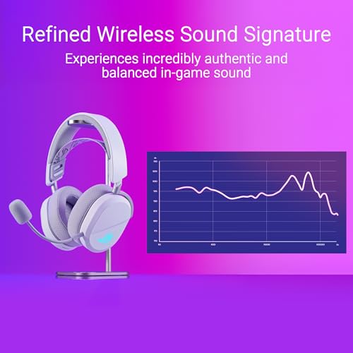 ASUS ROG Pelta Wireless Gaming Headset with Detachable Mic - White - color: WHITE