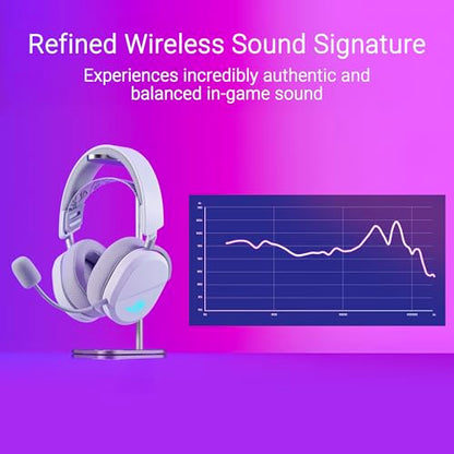 ASUS ROG Pelta Wireless Gaming Headset with Detachable Mic - White - color: WHITE