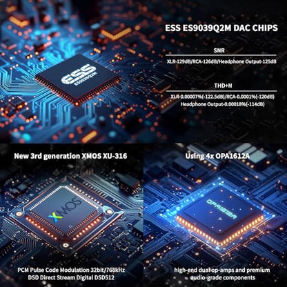 SMSL DS300 Balanced DAC Headphone Amplifier 3000mWx2 Power ES9039Q2M Chip | Decoder 6.35mm/4.4mm XLR/RCA Output XU316 32bit/768kHz DSD512 for Home Audio/PC with USB/Optical/Coaxial/Bluetooth