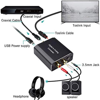 Digital to Analog Audio Converter, Hdiwousp 192 kHz DAC Digital Coaxial and Optical Toslink to Analog 3.5mm Jack and RCA (L/R) Stereo Audio Adapter with Optical Cable for HDTV Home Cinema, Aluminum