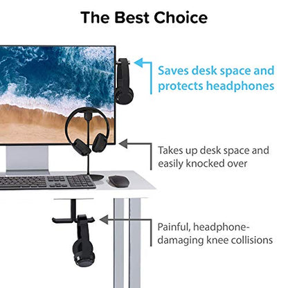 TotalMount Hidden Monitor Stand for Headphones – Does Not Block Monitor | Designed in USA: Premium-Grade Holder Saves Desk Space While Protecting Headphones and Headsets – Removable Adhesive Strips