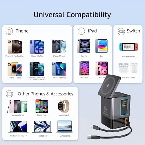 105W Charging Station–MagSafe Compatible,6-in-1 Charging Dock,Gan Retractable Charger with Dual 65W Cables,USB-C Fast Charging for iPhone, AirPods,Tablets.