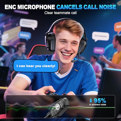 Wireless Gaming Headset for Fortnite & Team Play, 2.4GHz ≤20ms, 3D Sound | Bluetooth 5.4, 50mm Drivers, Noise-Canceling Mic, 50H Playtime, All-Day Comfort, for PS5 PS4 PC Switch & Mac