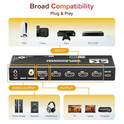 4 Ports 4K HDMI Switch Audio Extractor with Optical Toslink SPDIF/Coaxial / 3.5mm L/R Audio Out, 4 in 1 Out HDMI 2.0b Switcher with Remote Control Support ARC, HDR, HDCP 2.2, 18Gbps, 3D