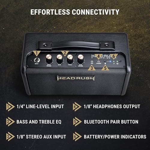 HeadRush FRFR-GO 30W Portable Electric Guitar Amplifier for Modellers | Portable Full-Range Flat-Response Speaker with Bluetooth, Rechargeable Battery for Multi-FX and Amp Modeling Pedals - size: 3-inch