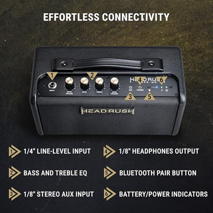 HeadRush FRFR-GO 30W Portable Electric Guitar Amplifier for Modellers | Portable Full-Range Flat-Response Speaker with Bluetooth, Rechargeable Battery for Multi-FX and Amp Modeling Pedals - size: 3-inch