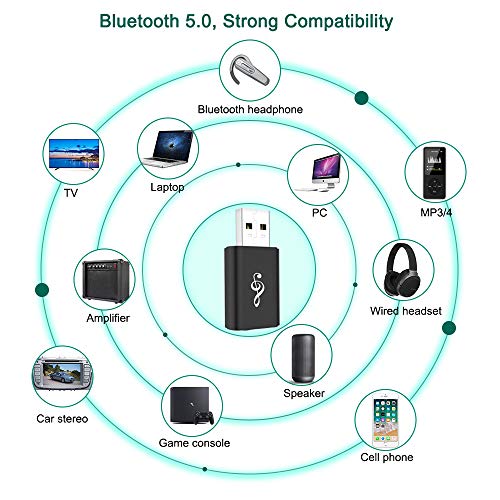 Bluetooth 5.0 Transmitter Receiver Adapter, 3.5mm Portable Wireless Audio Transmitter Receiver Dongle for TV/PC/Headphones/Car Stereo/Home Theater, USB for Power Supply, Low Latency, Plug and Play