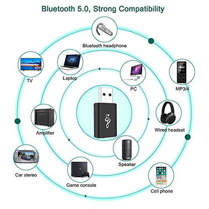 Bluetooth 5.0 Transmitter Receiver Adapter, 3.5mm Portable Wireless Audio Transmitter Receiver Dongle for TV/PC/Headphones/Car Stereo/Home Theater, USB for Power Supply, Low Latency, Plug and Play