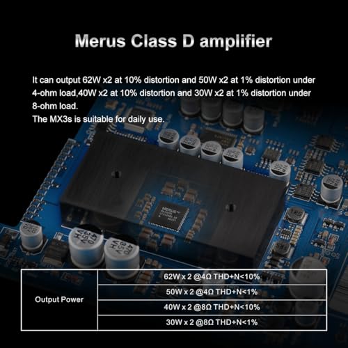 TOPPING MX3s Headphone Amplifier DAC with 62Wx2 Merus Class D, 700mW*2 Headphone Power, AK4377 Chip,and Support USB/Bluetooth/Opt/Coax/AUX Input (MX3S-Black)