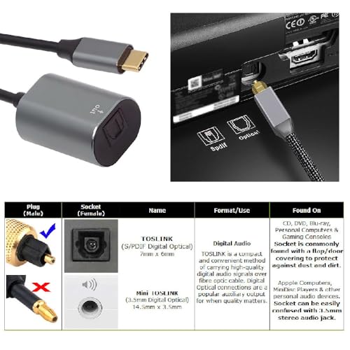 xiwai USB-C Input to SPDIF Toslink Optical Audio Jack Opt Type-C Male to Digital Optical Fiber Optic Sound Interface Female Adapter Wire for Desktop Laptop 20cm - style: Type-C to Toslink Female
