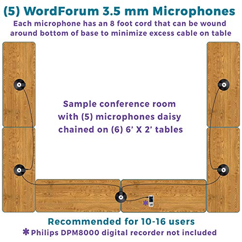 ECS WordForum 3.5mm TRS 360° Omnidirectional Stereo Conference Microphone for PC - with Daisy Chain Option, Condenser Mic for Teleconferencing - 5 Pack - size: 5 Pack - WordForum 3.5mm
