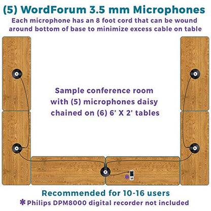 ECS WordForum 3.5mm TRS 360° Omnidirectional Stereo Conference Microphone for PC - with Daisy Chain Option, Condenser Mic for Teleconferencing - 5 Pack - size: 5 Pack - WordForum 3.5mm