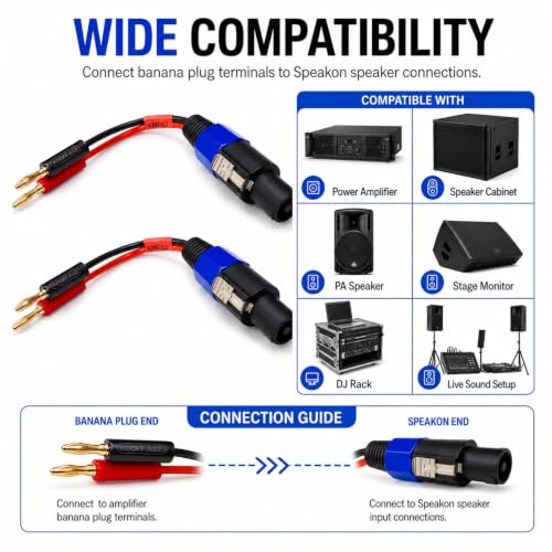 Speakon to Banana Plug Speaker Cables 2 Pack - 12AWG Gold Plated Professional Speaker Wire 6 Inch